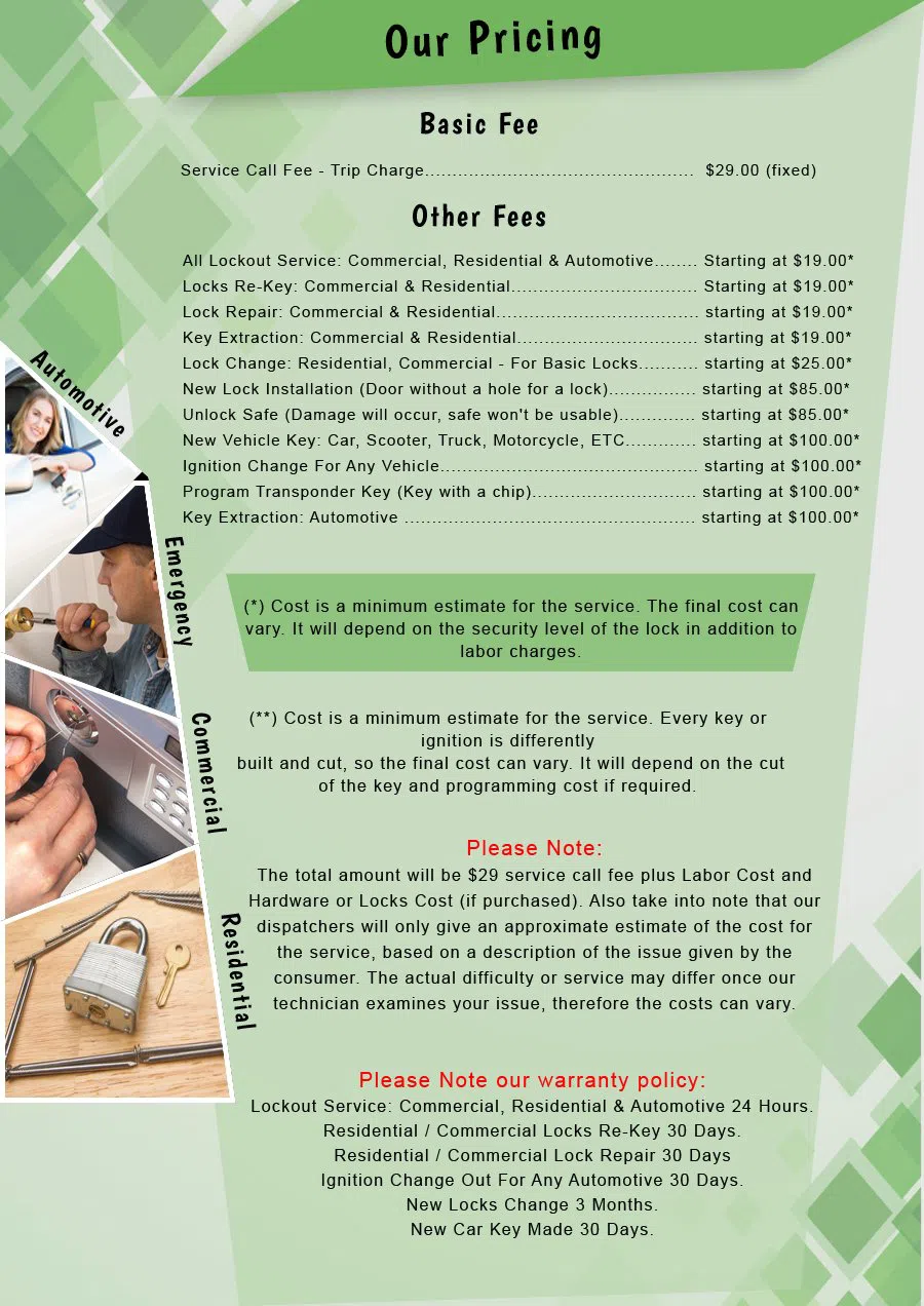 Alamo Heights TX Locksmiths Store Alamo Heights, TX 210-782-9475